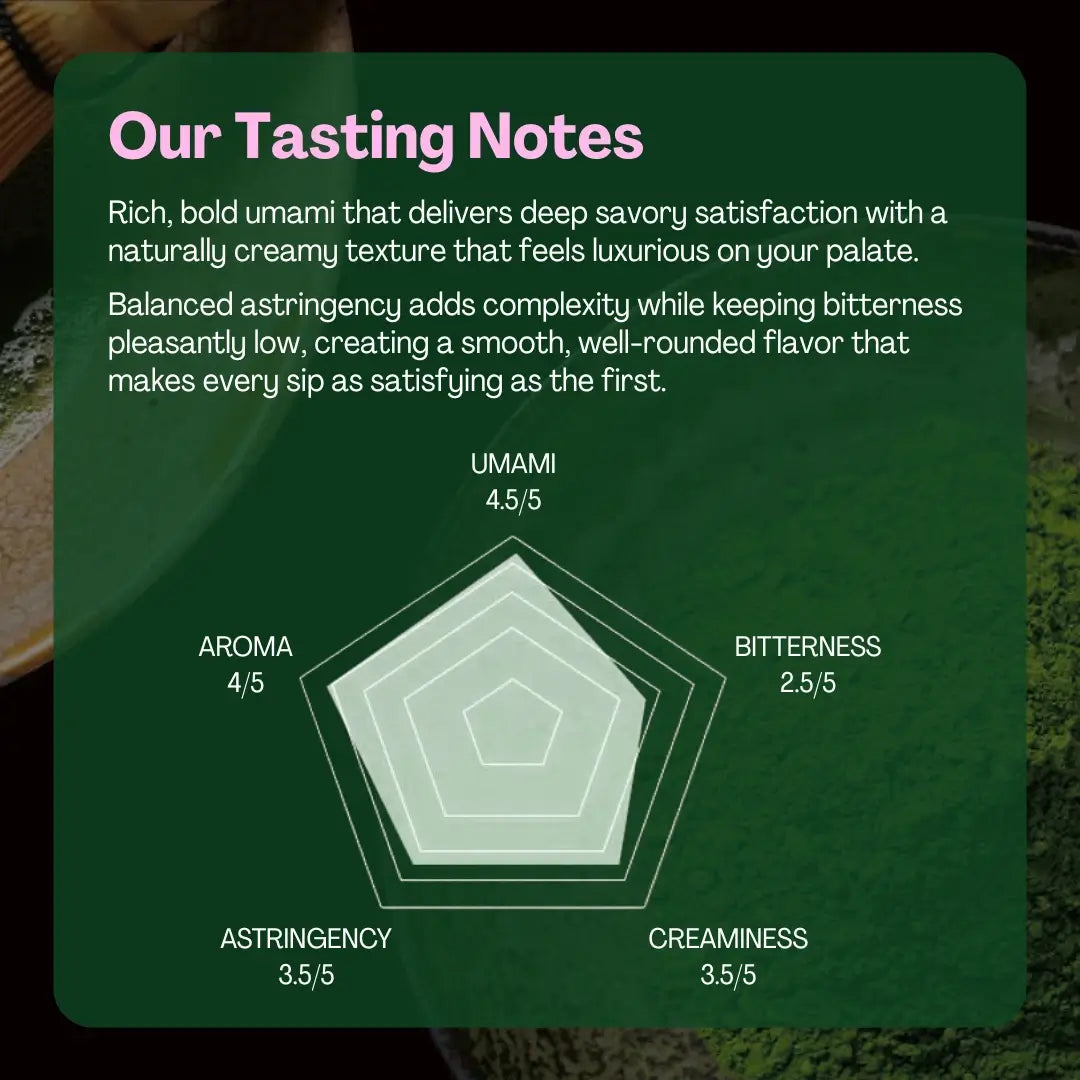 Bakimono Chiran Matcha