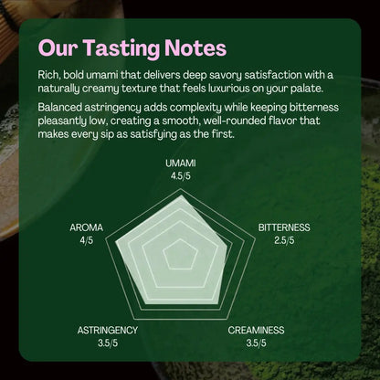 Bakimono Chiran Matcha